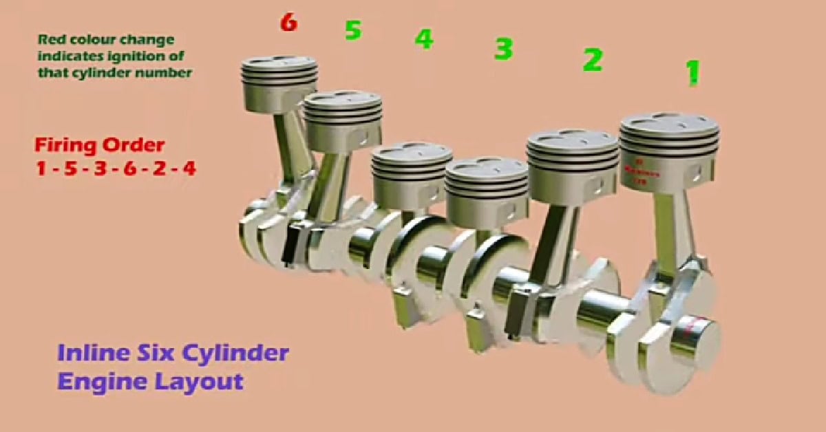 How Much Horsepower Does A 6Cylinder Engine Have